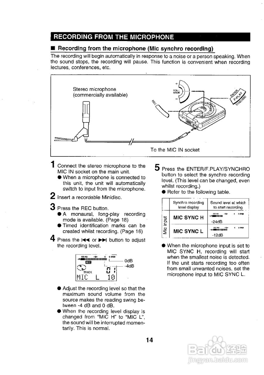 夏普MD-MS701H数码影音使用说明书:[2]