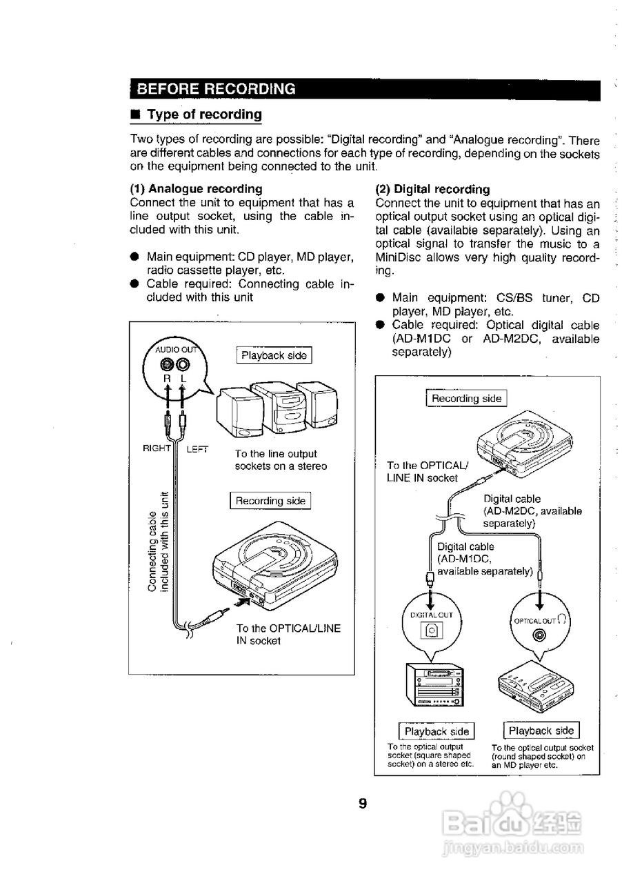 夏普MD-MS701H数码影音使用说明书:[1]