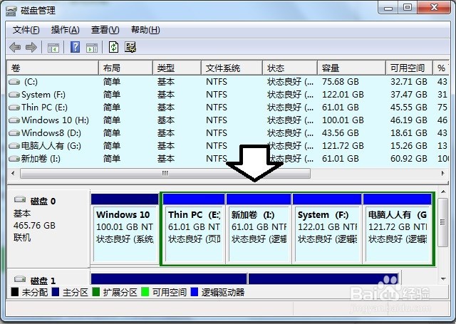 如何压缩磁盘空间创建新的分区