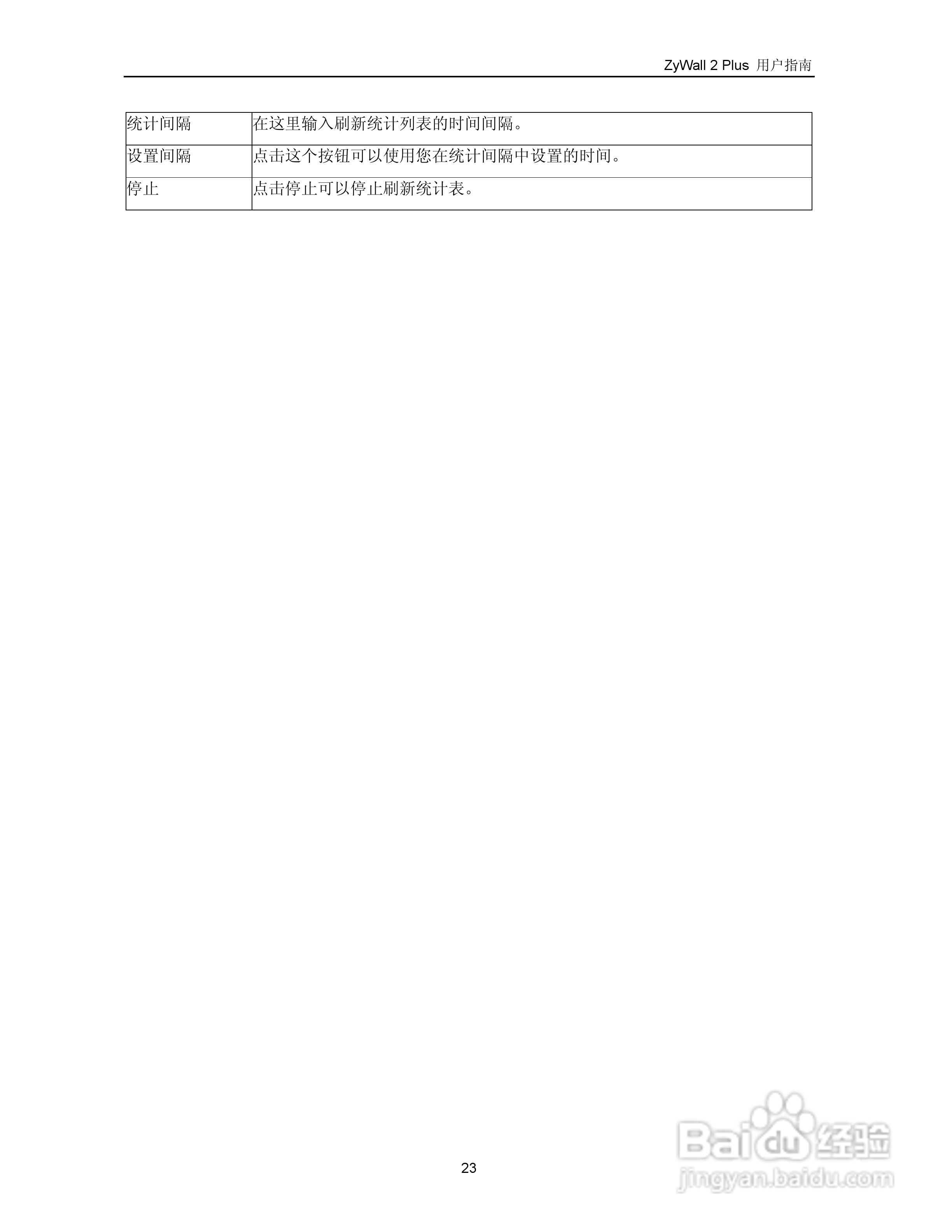 ZyXEL ZyWALL 2 Plus网络安全设备用户手册:[4]