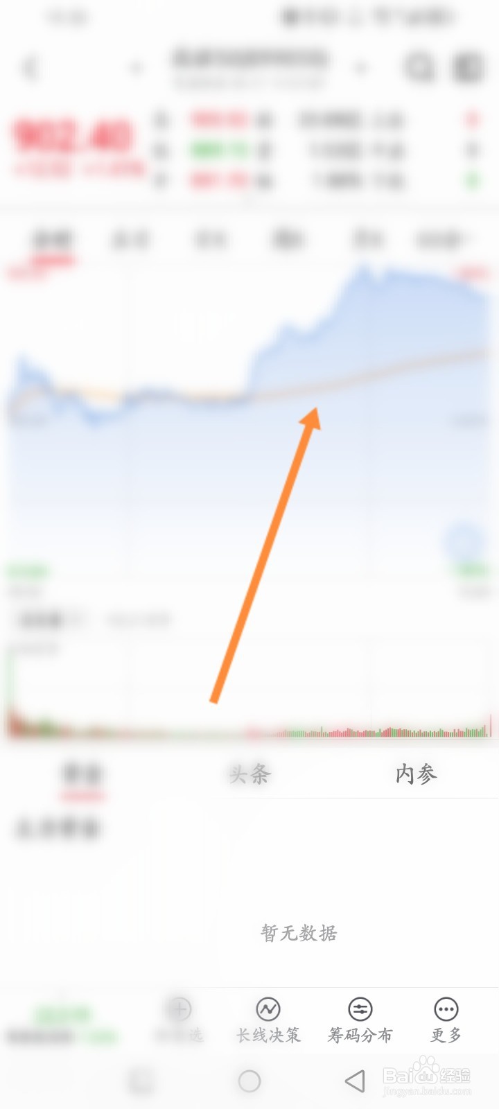 如何看懂指南针股票的全景监控