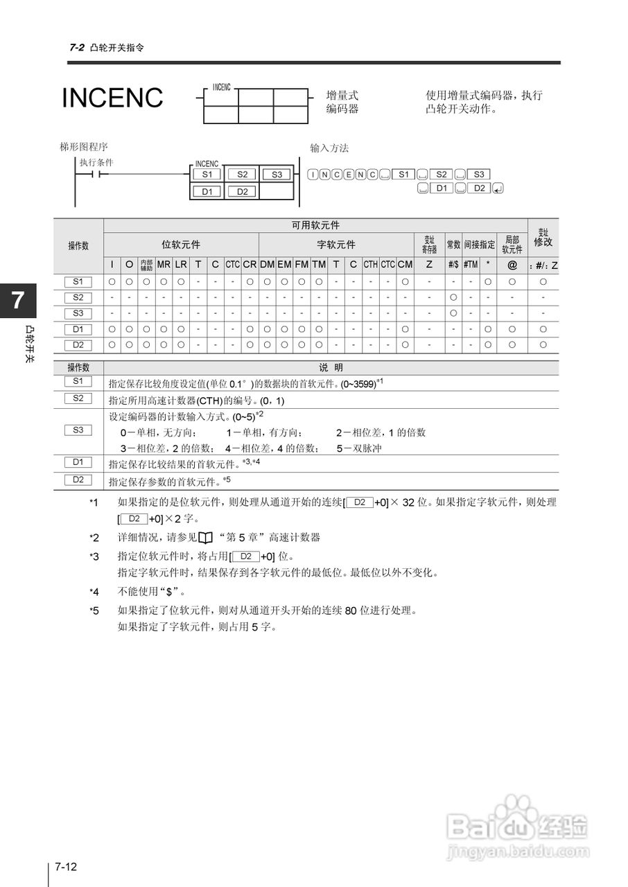 基恩士KV-1000系列高速多功能应用电力网络路由器说明:[28]