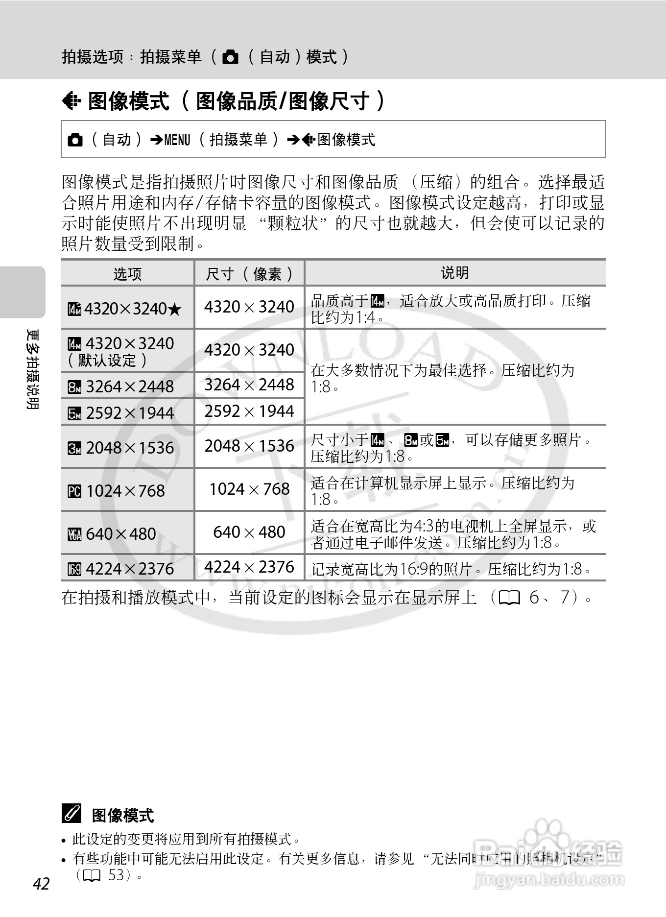 尼康S8000数码相机使用说明书:[6]