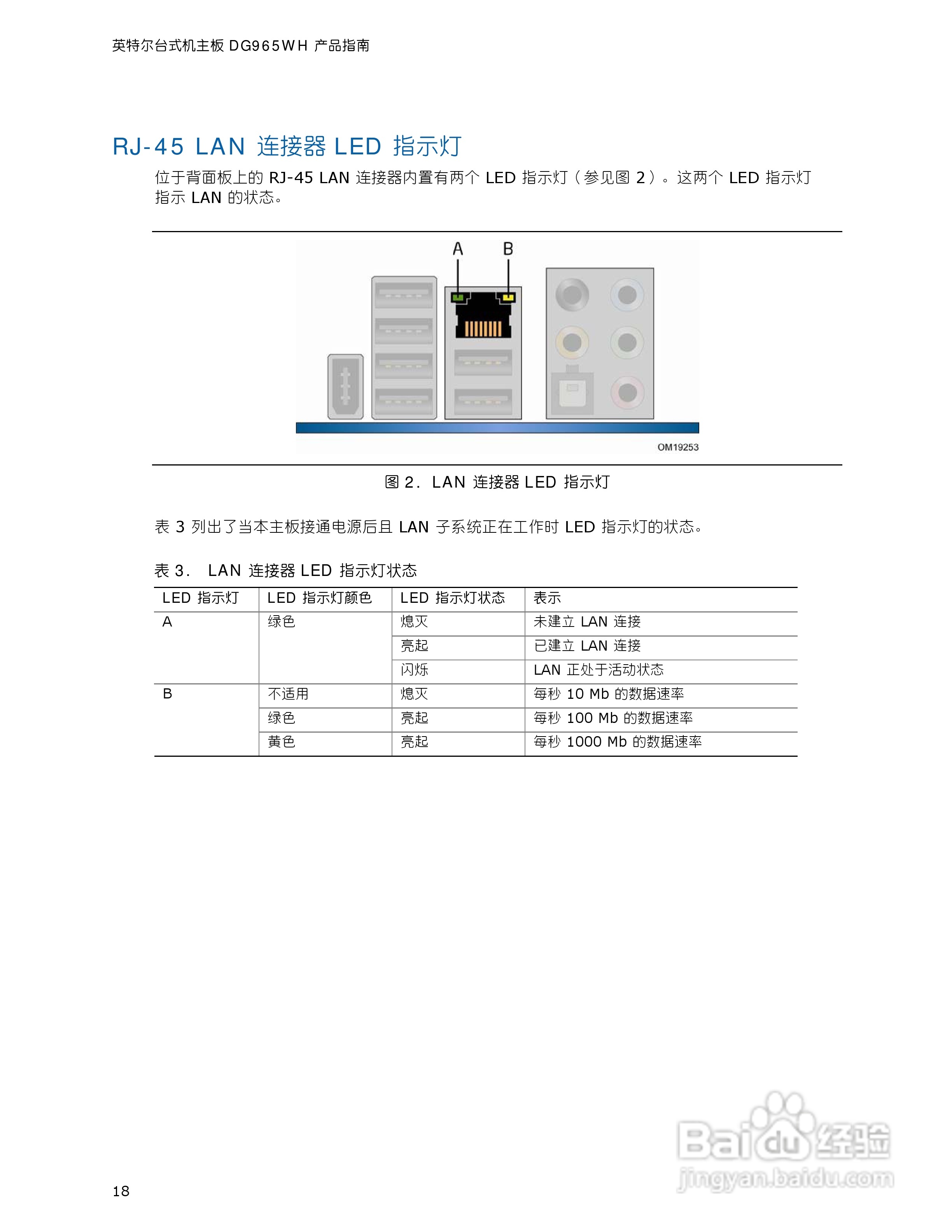 Intel DG965WH型主板说明书:[2]
