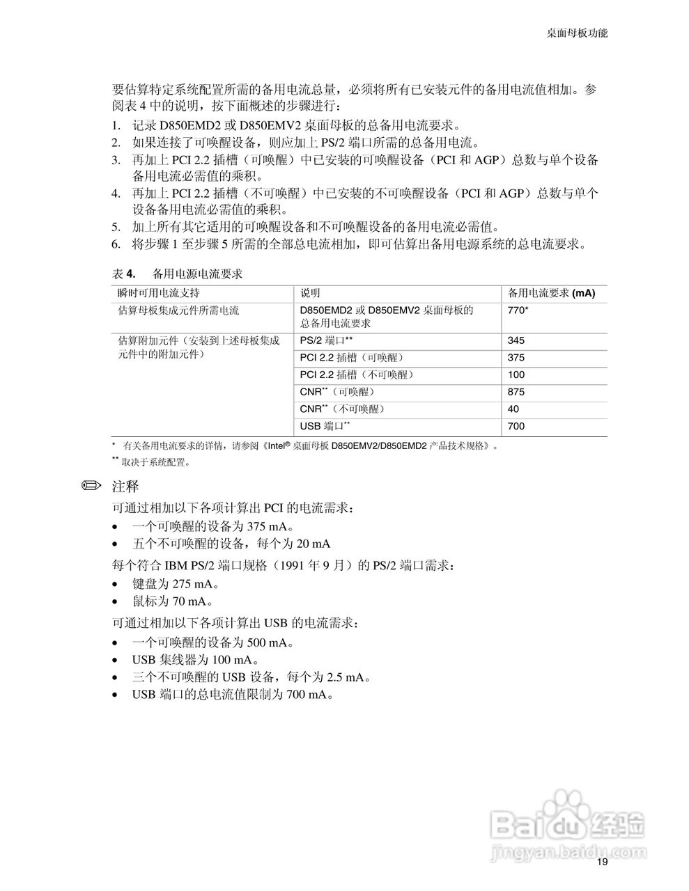Intel D850EMV2主板说明书:[2]