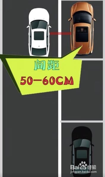 侧方停车技巧图解
