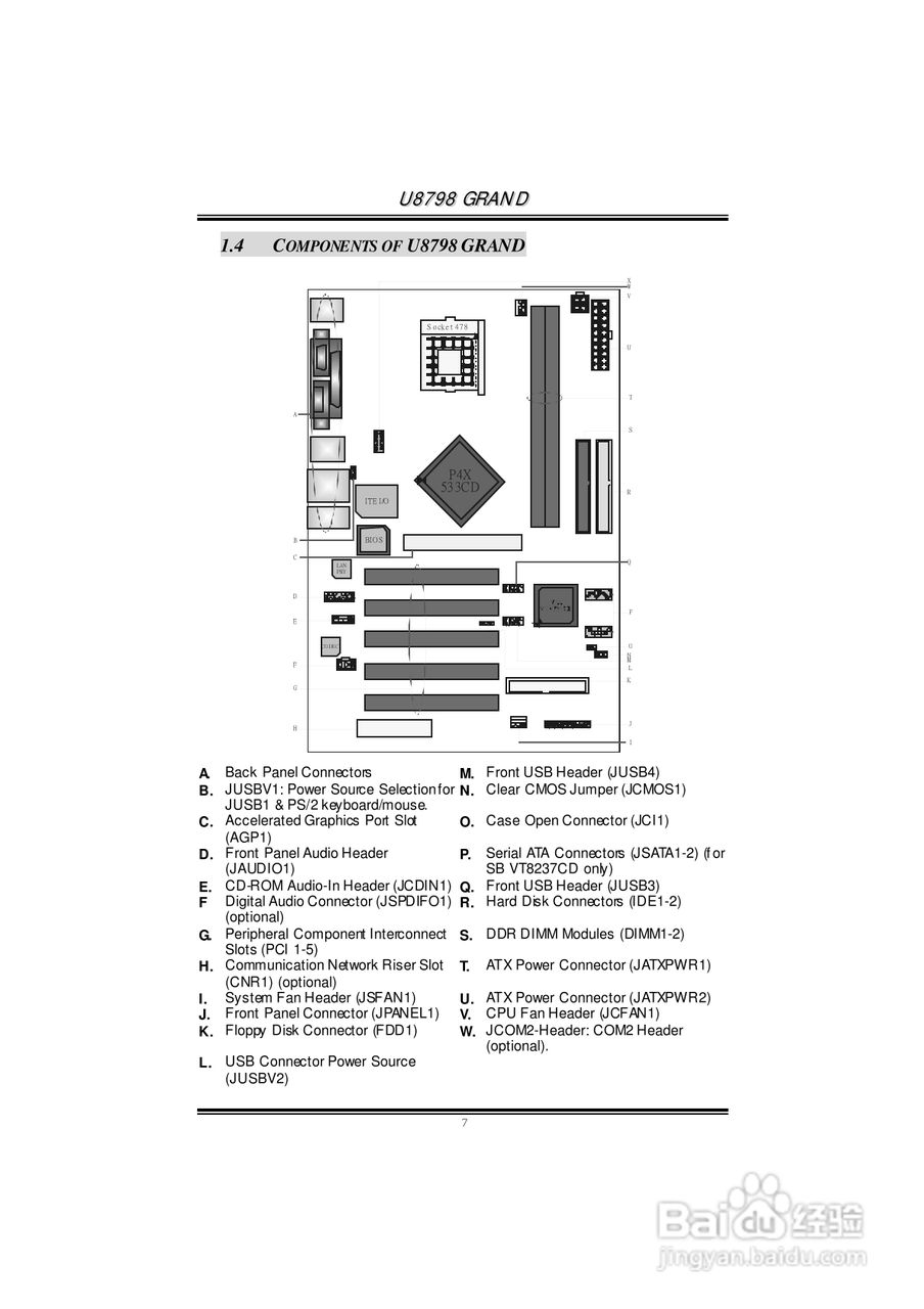 映泰U8798 Grand 7.x主板说明书:[1]