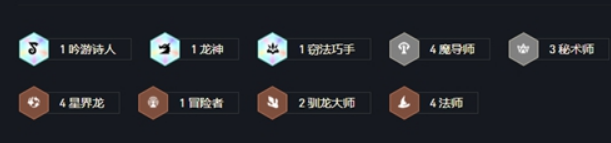 云顶之弈s7龙王主C阵容羁绊一览