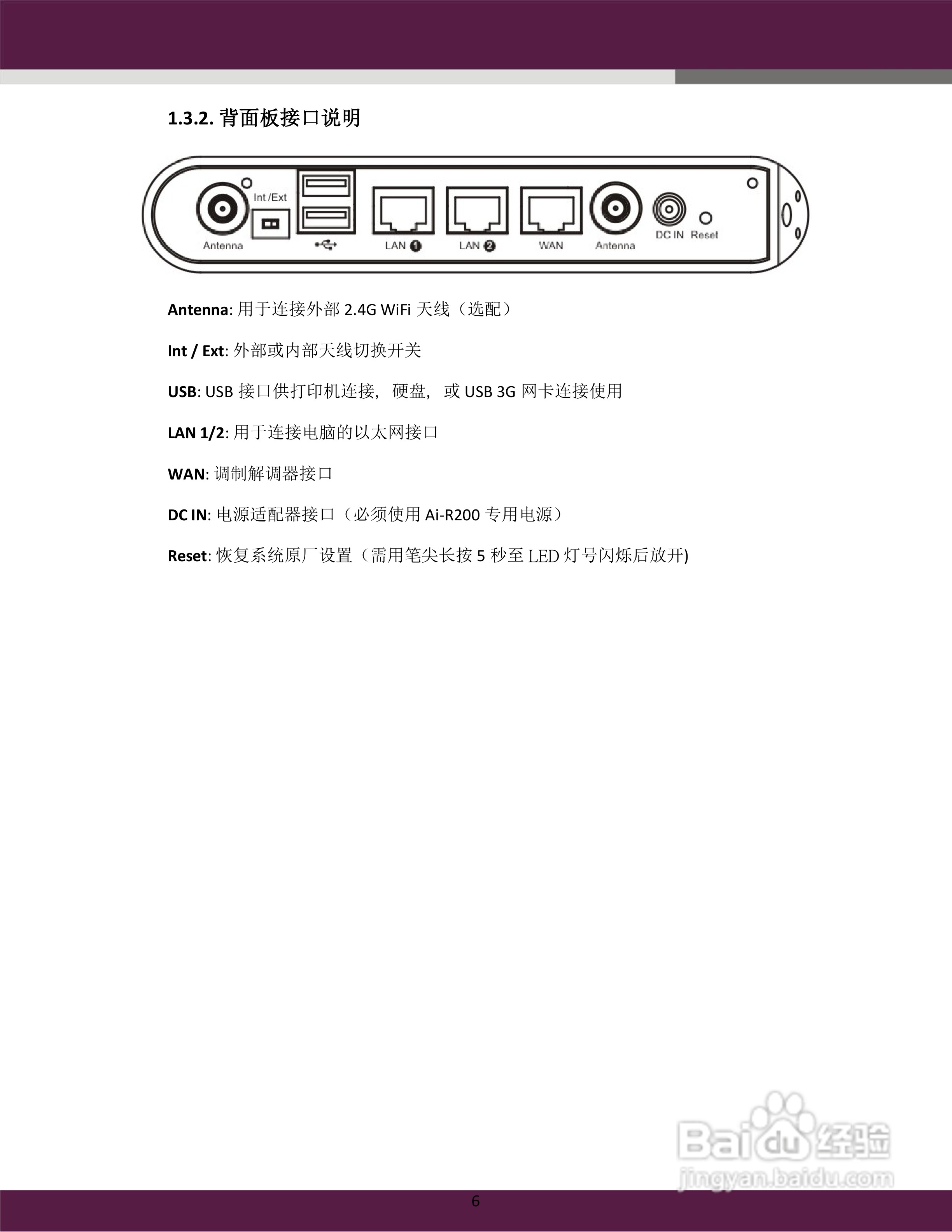 aigale Ai-R200 Turbo-N300 极风无线 USB 路由器用户:[1]