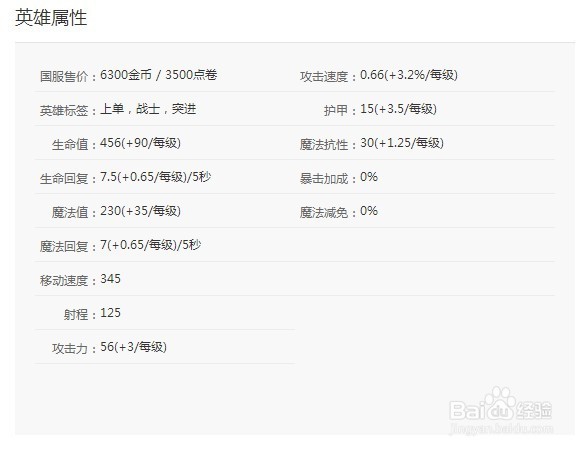 英雄联盟刀锋意志（刀妹）上分技巧