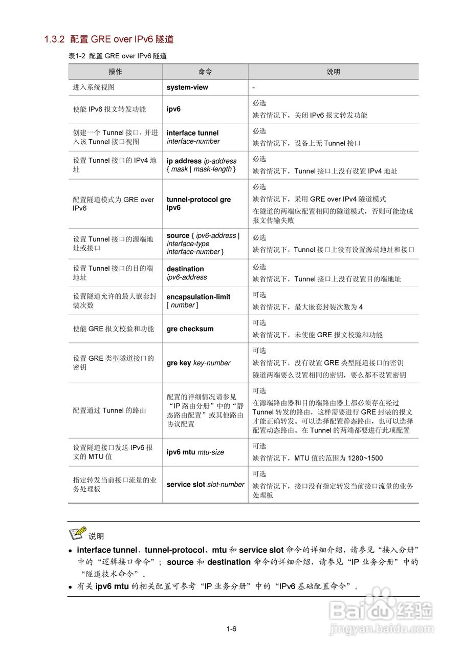 H3C SR6600路由器用户手册:[108]
