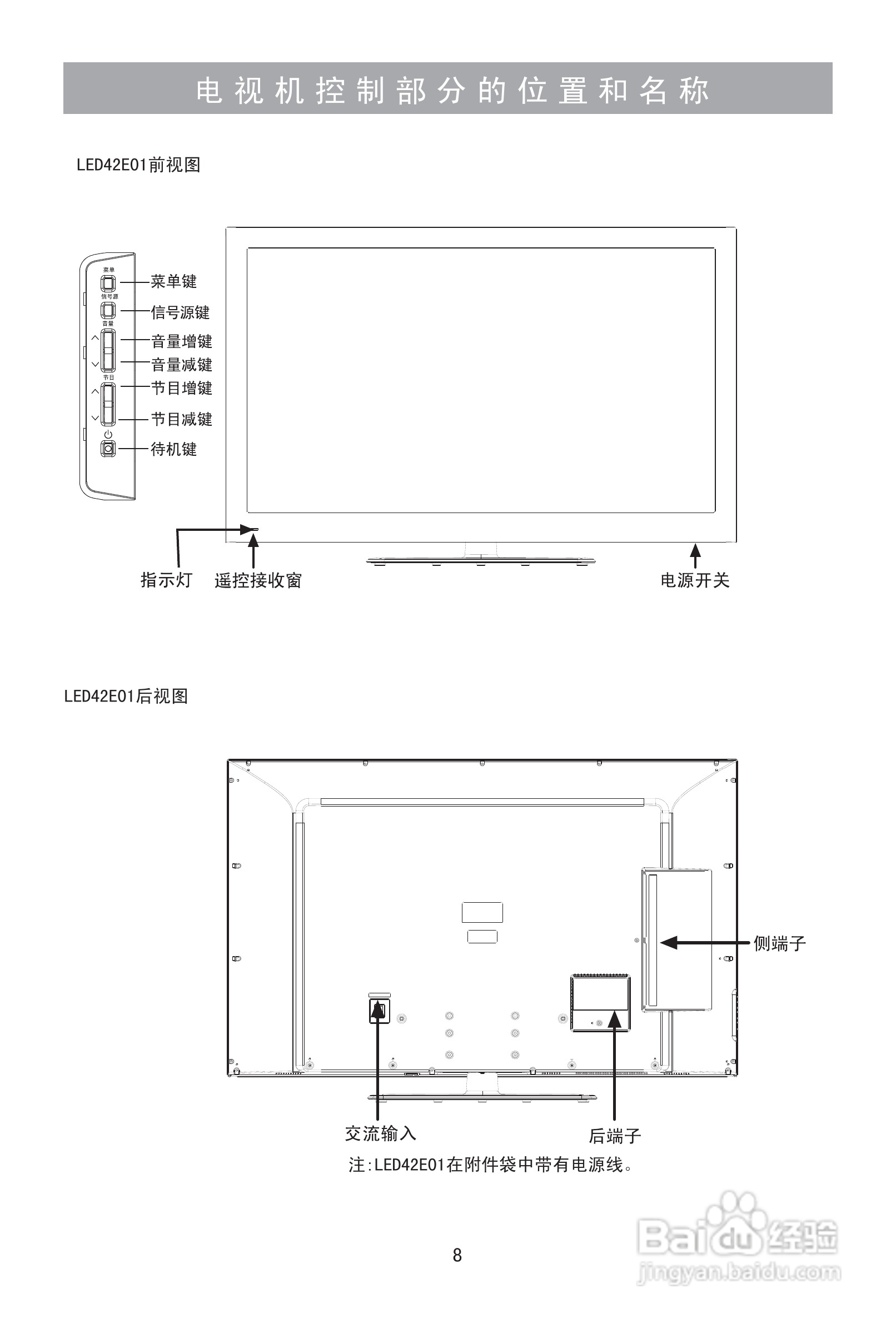 海信LED42E01液晶彩电使用说明书:[1]