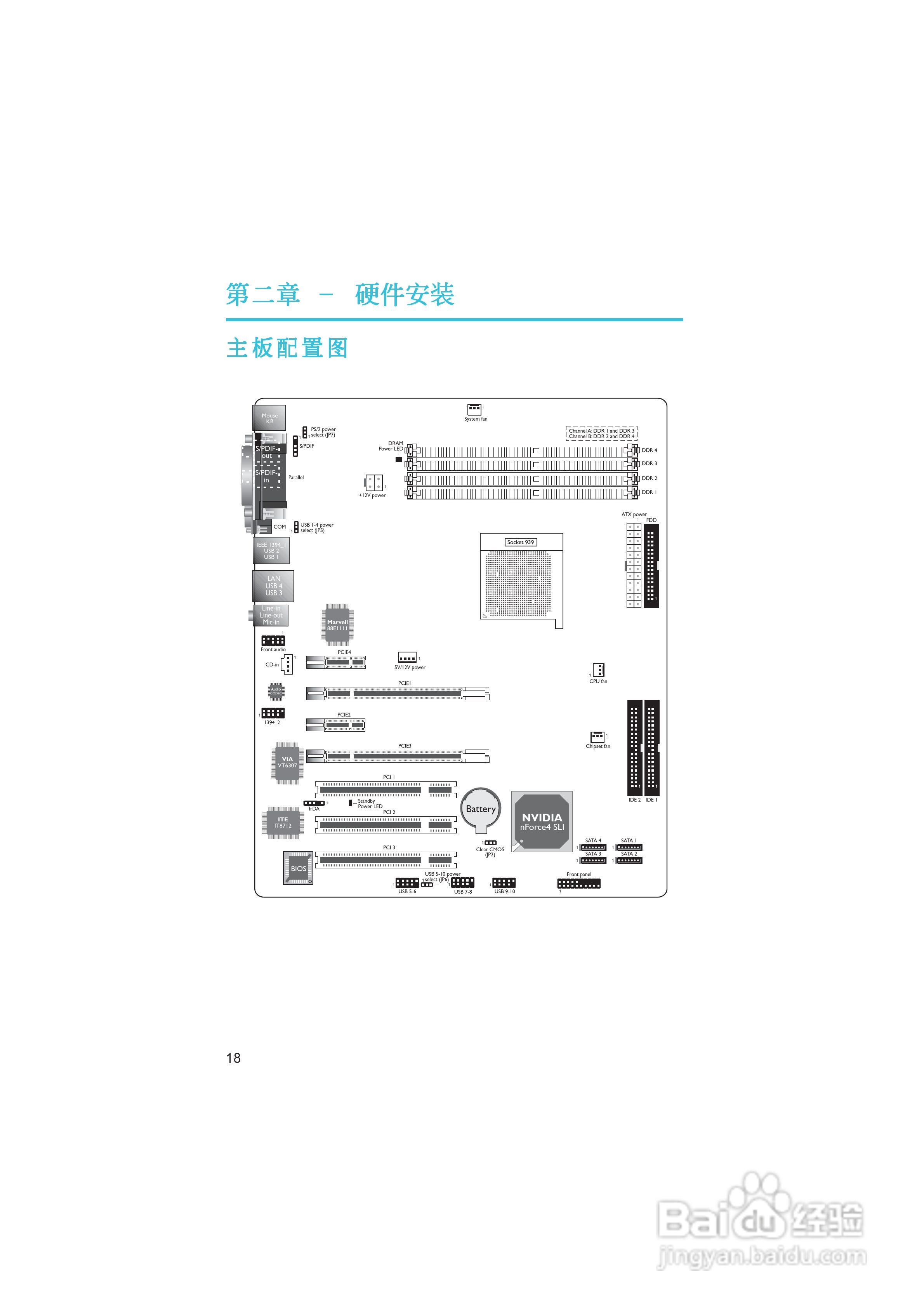友通INF. NF4 SLI型主板说明书:[2]
