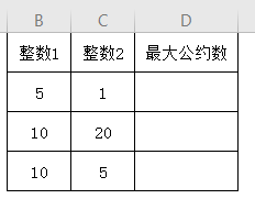工作表中如何返回几个整数的最大公约数?