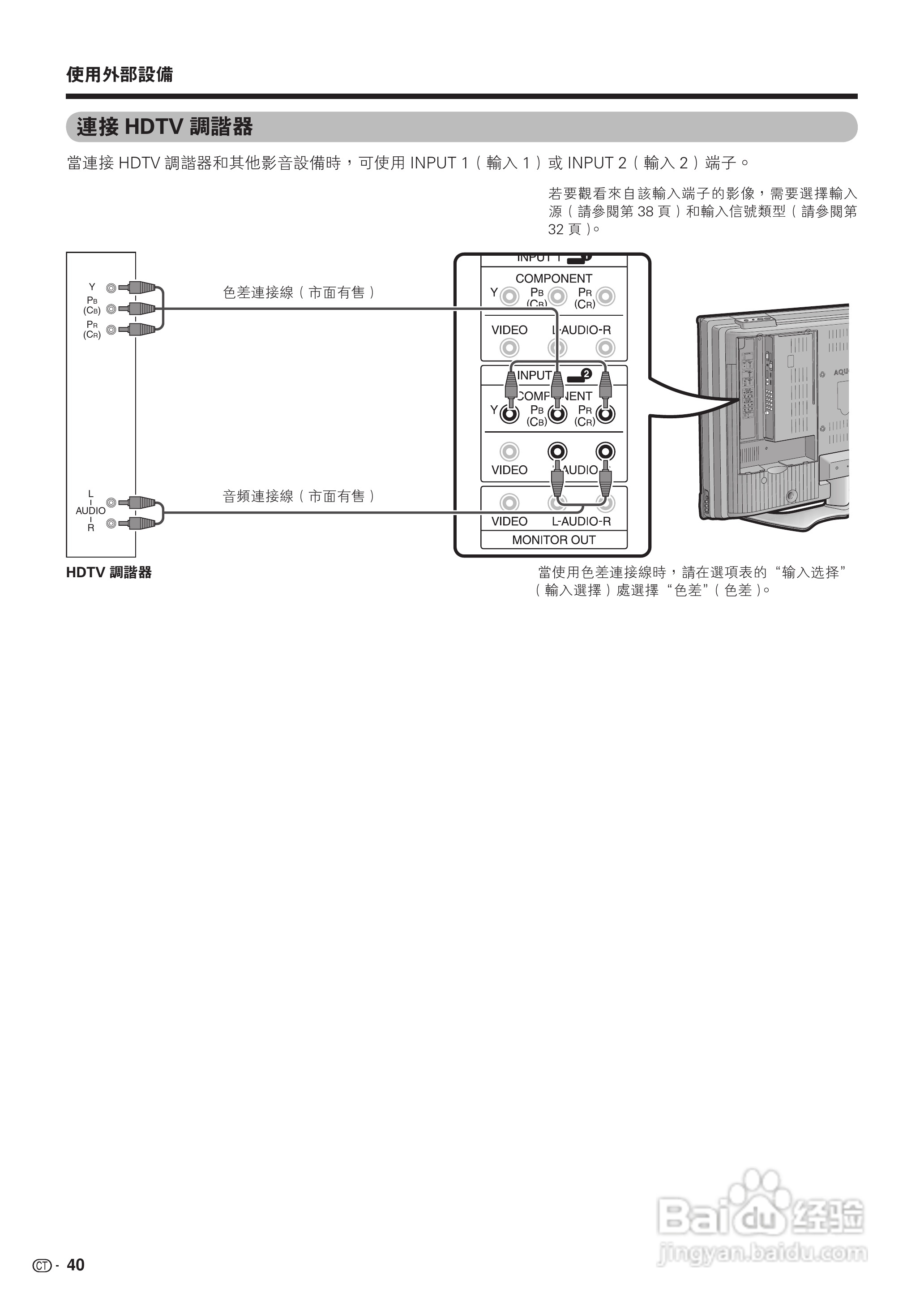 声宝LC-42BX5H型液晶电视机说明书:[5]