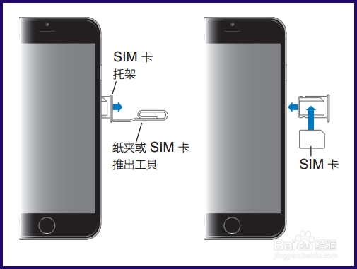 iPhone6s怎么激活 苹果6s激活教程