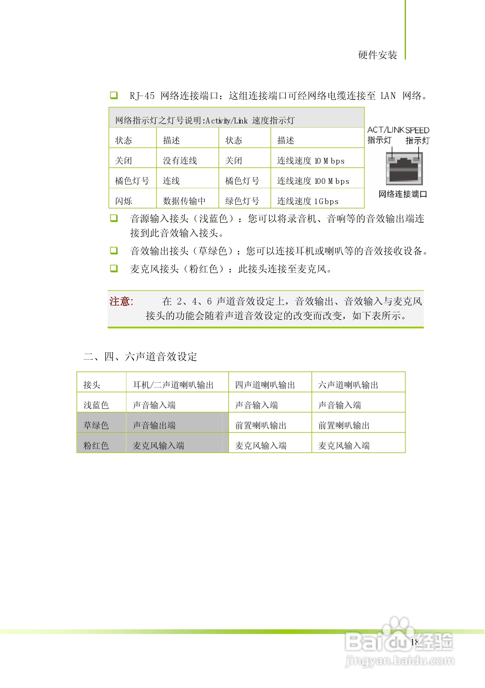 七彩虹C.N70S型主板说明书:[3]