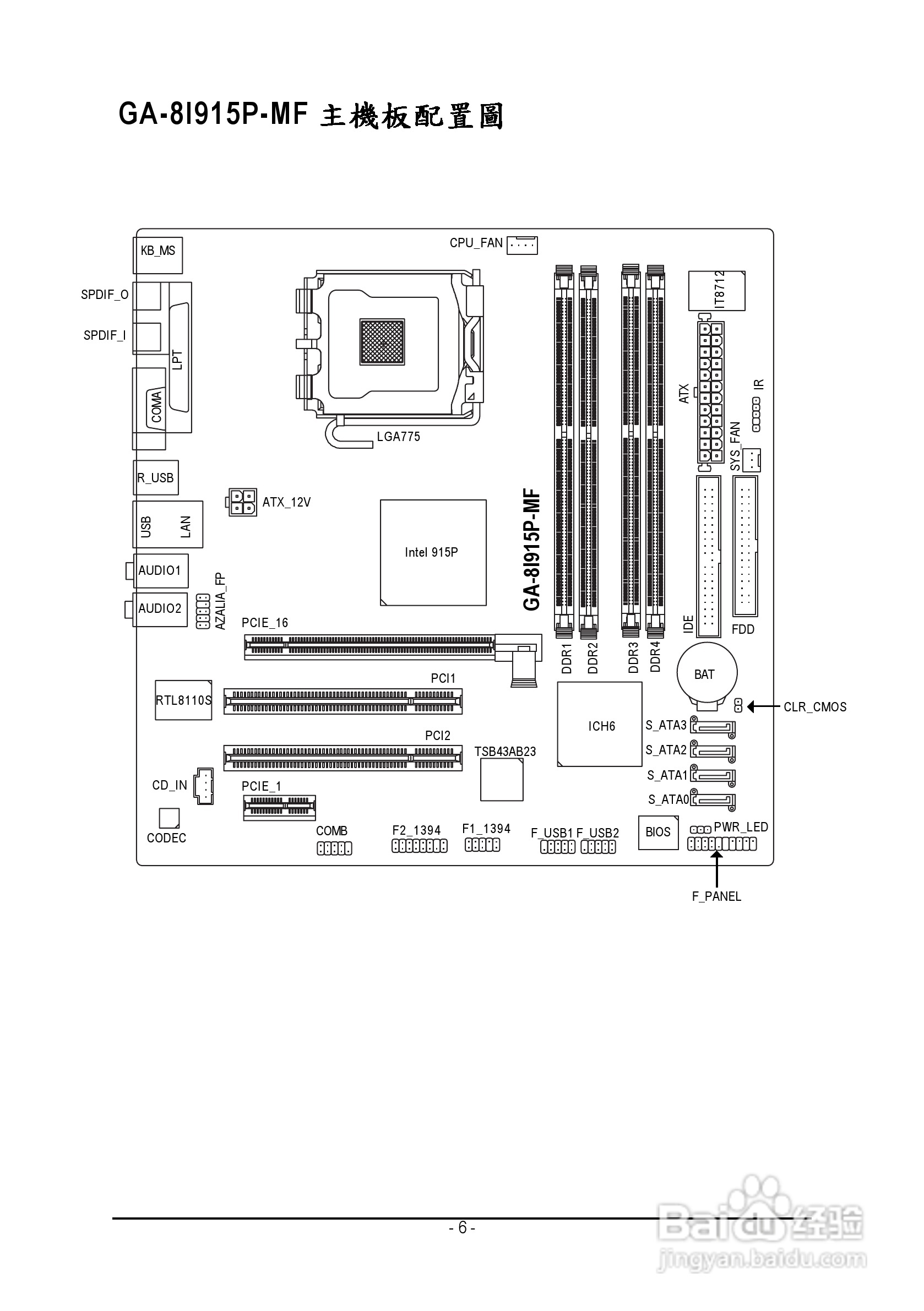技嘉 GA-8I915P-MF主板说明书:[1]