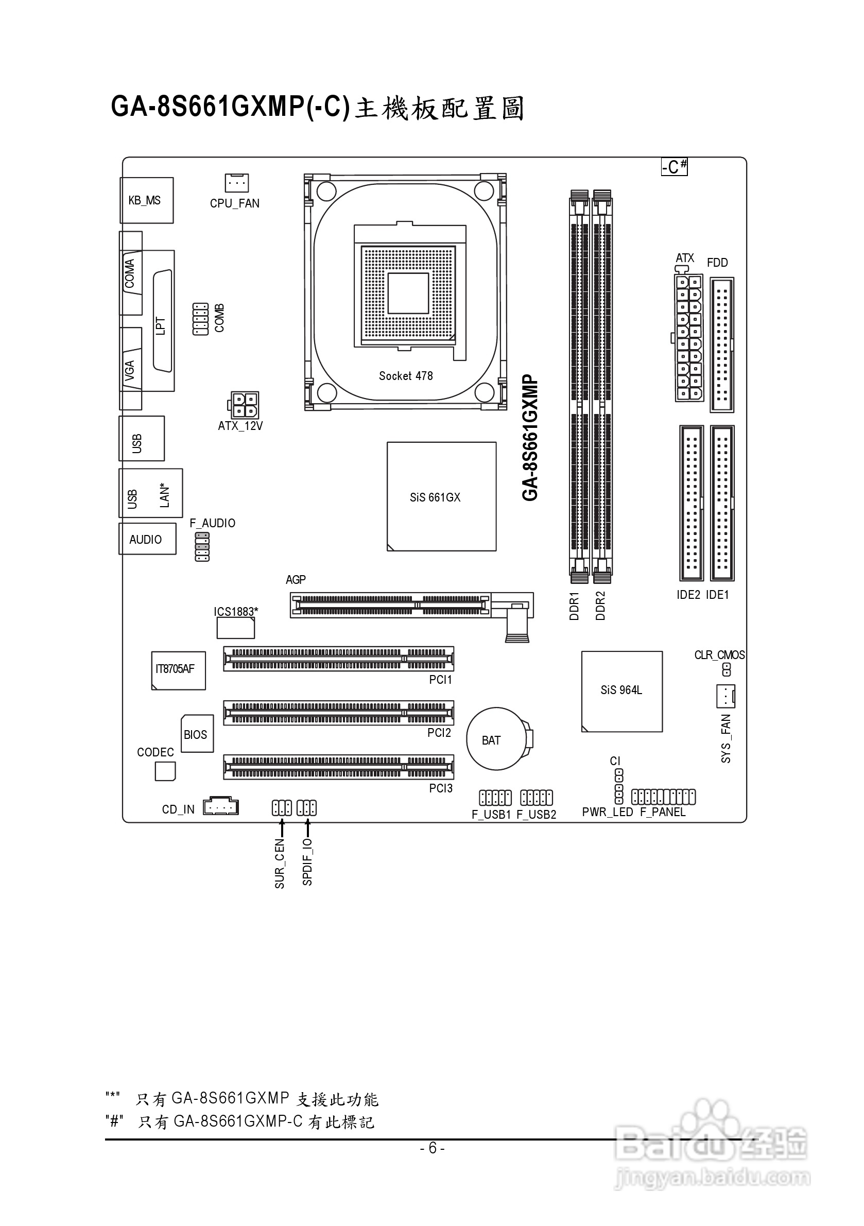 技嘉 GA-8S661GXMP主板说明书:[1]