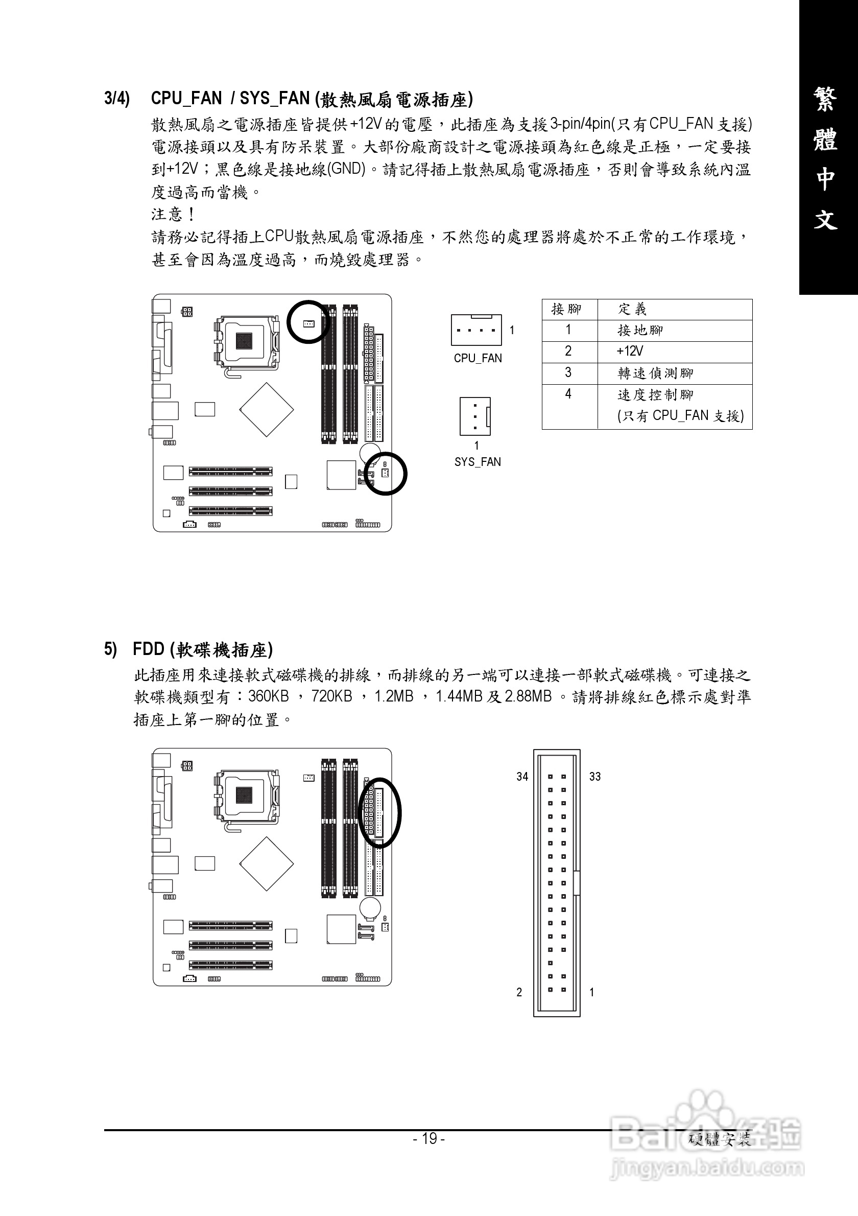 技嘉 GA-8I865GVMK-775 (Rev 1.0)主板:[2]