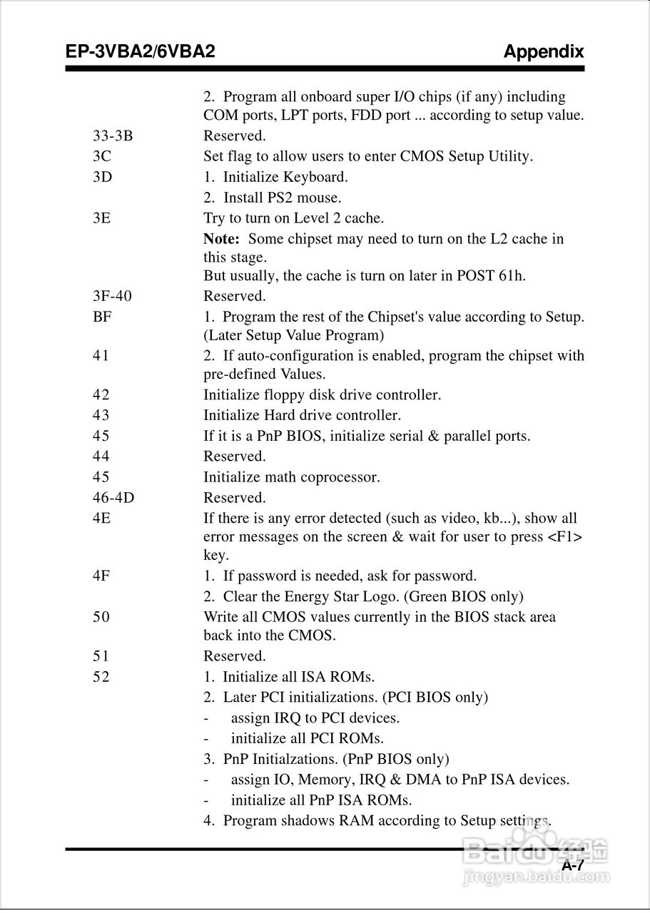 磐正EP-6VBA2型主板说明书:[7]