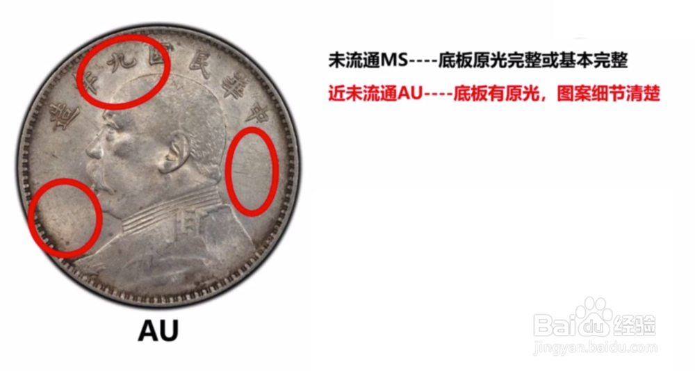 【评级知识】如何评估袁大头的品相？