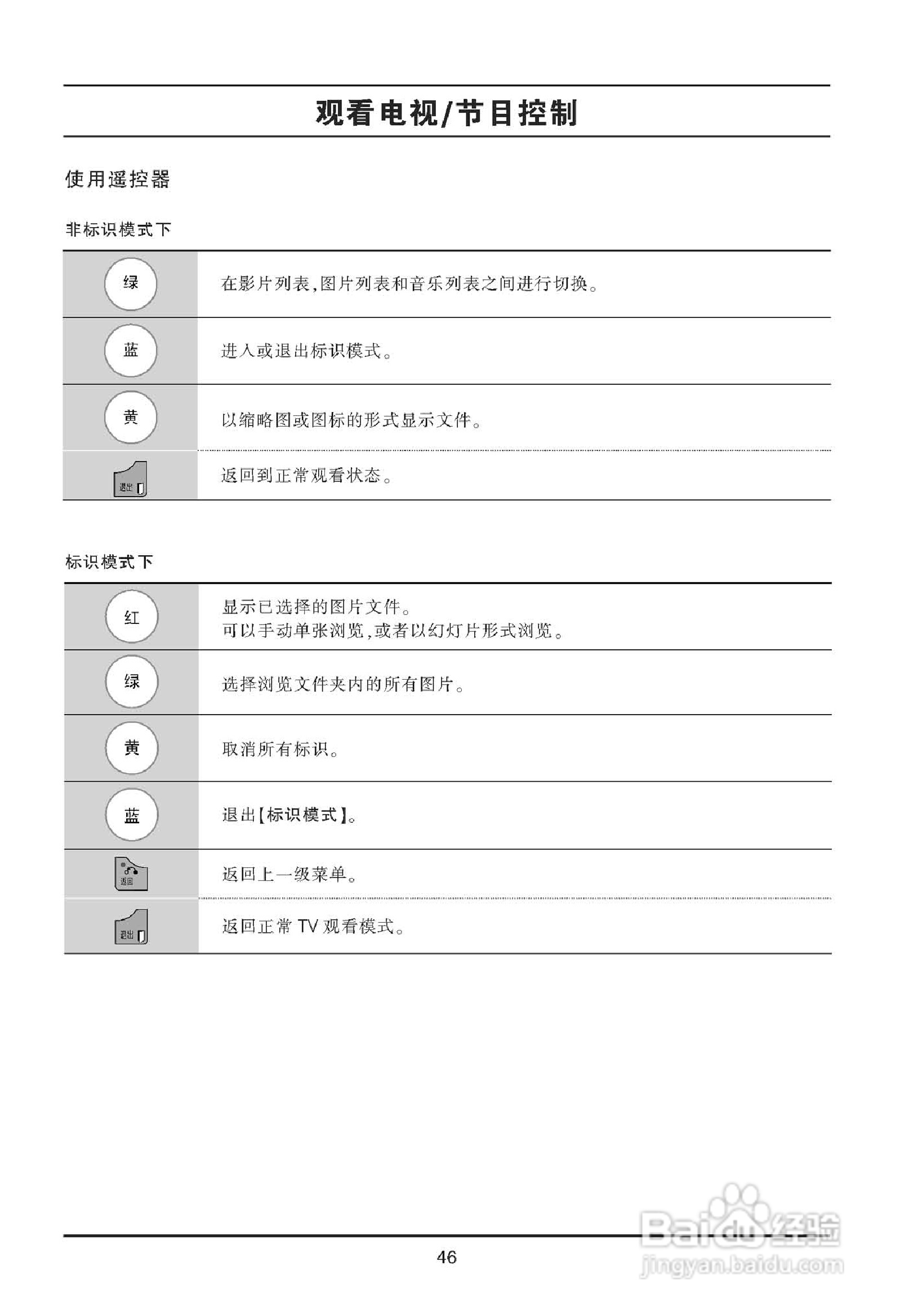 LG 47LE5300-CA液晶显示器使用说明书:[5]