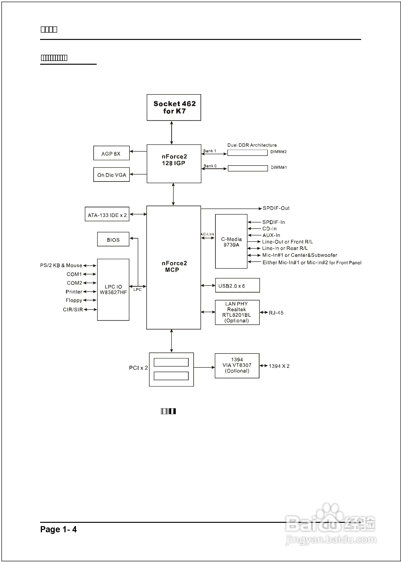 磐正EP-8RGM3I型主板说明书:[1]