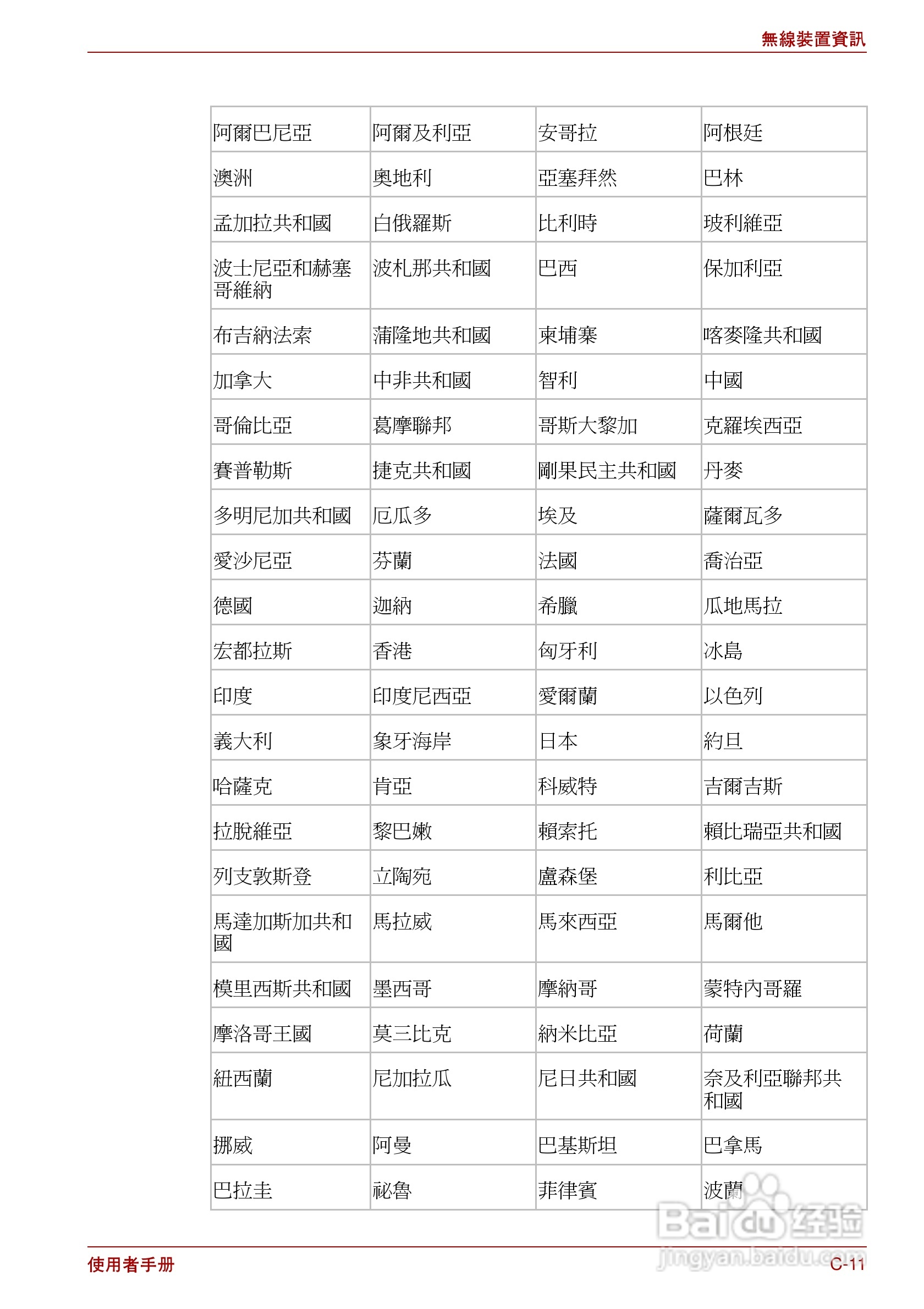 东芝Satellite Pro L700笔记本电脑使用说明书:[18]