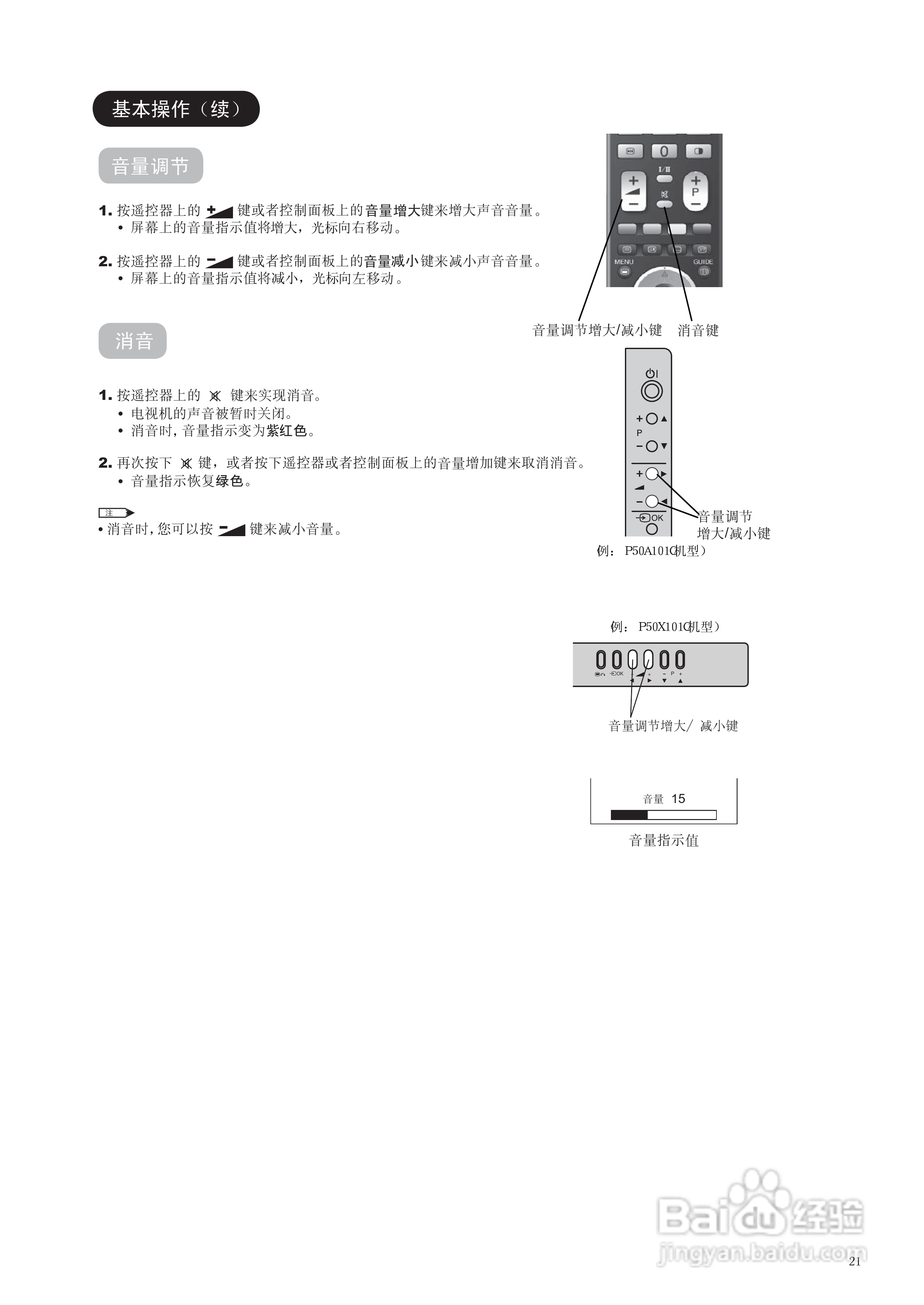 日立CLE-993液晶电视使用说明书:[3]