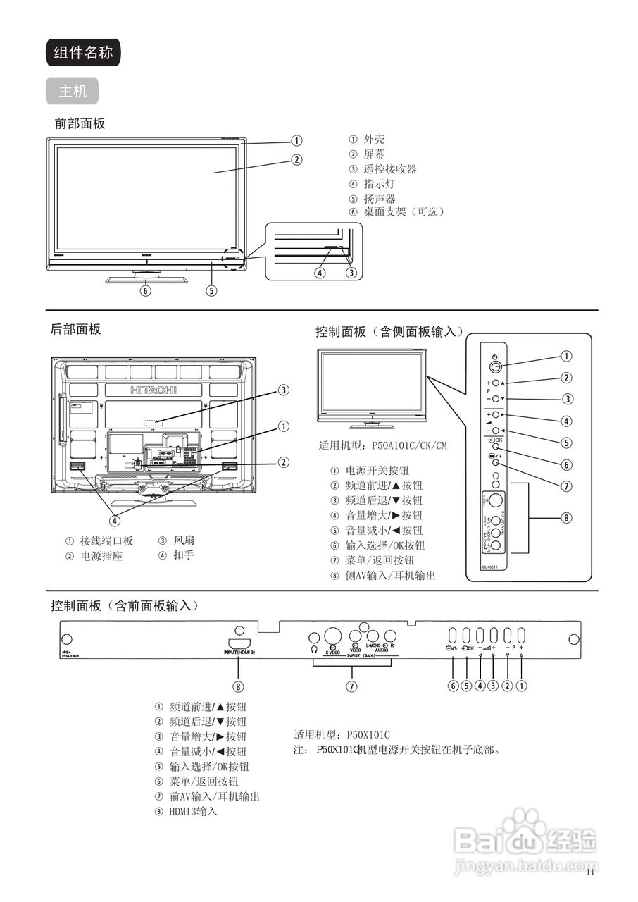 日立CLE-993液晶电视使用说明书:[2]