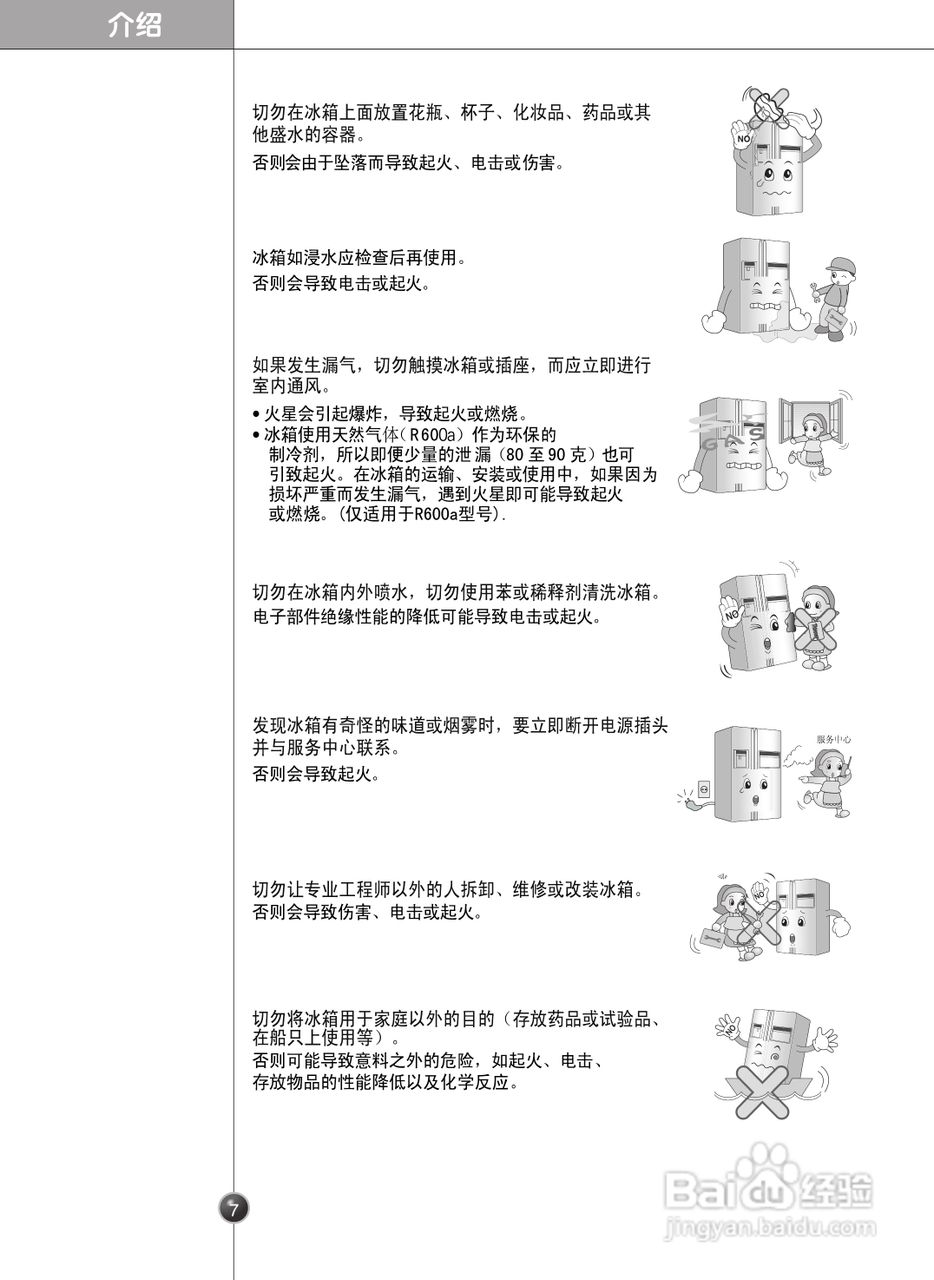 LG GR-P2075TTN电冰箱使用说明书:[1]