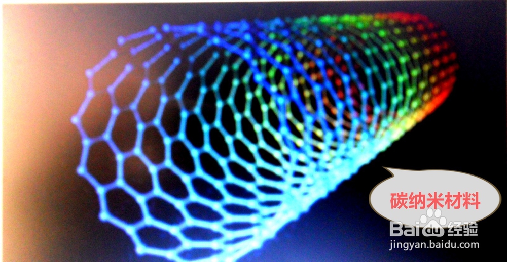 手把手教你学好九年级化学——绪言