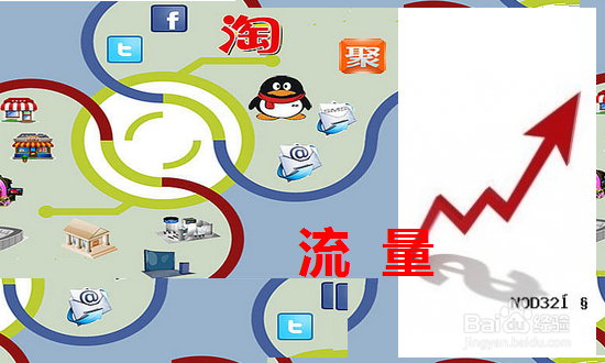 百度经验赚钱心得分享,让你少走弯路!