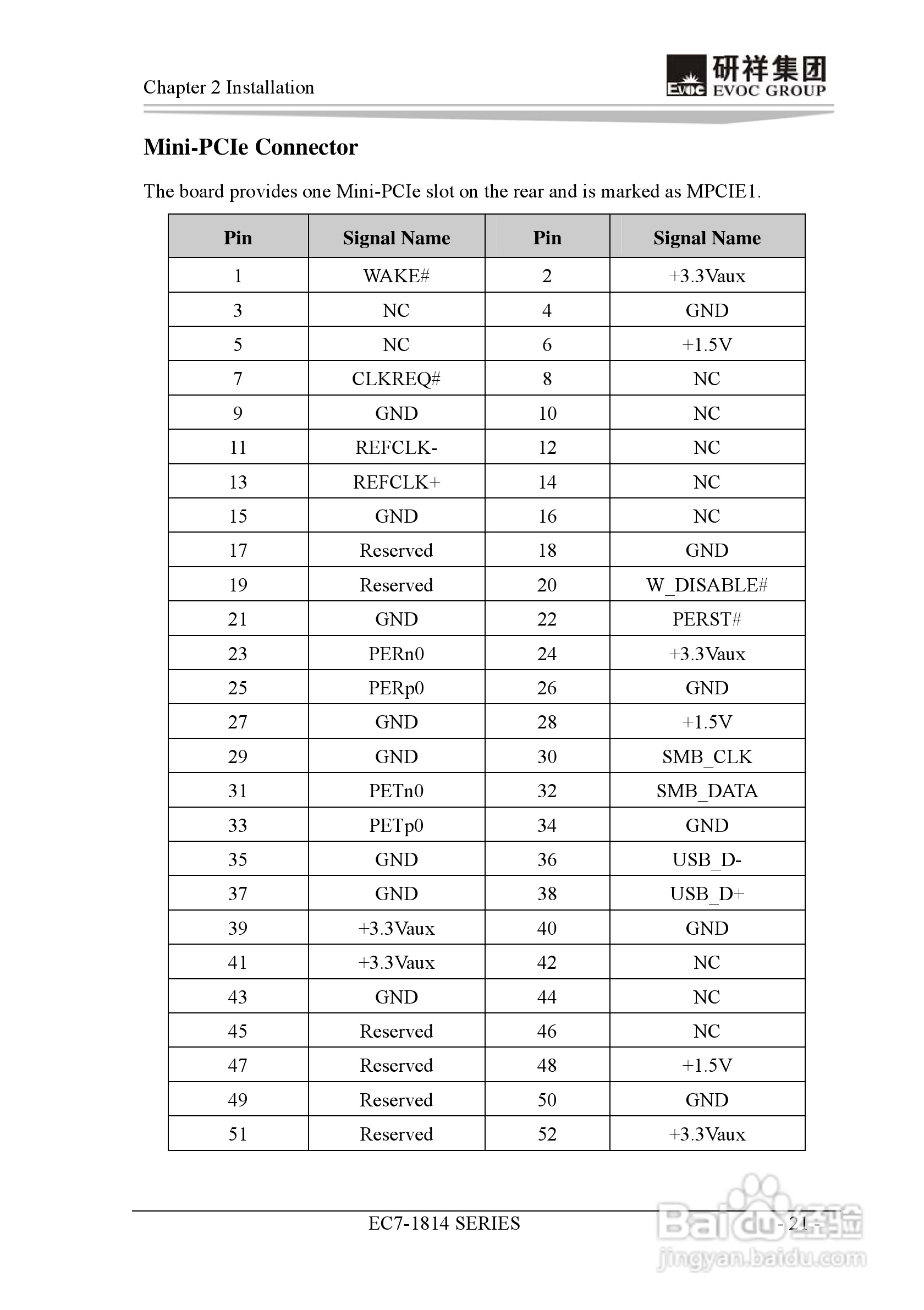 研祥Mini-ITX主板EC7-1814L2NA说明书:[8]