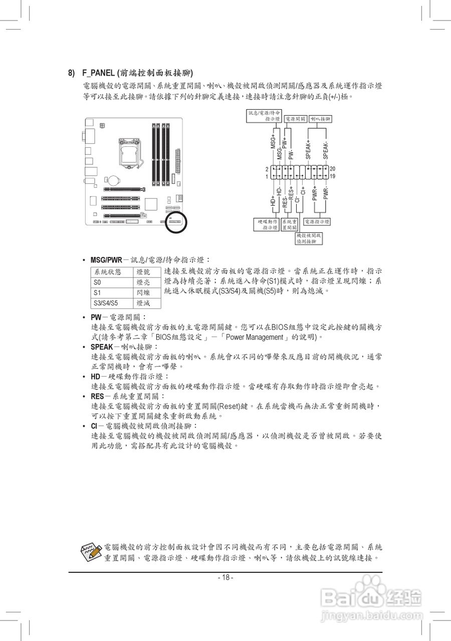 技嘉GA-B75M-D3H主板使用手册:[2]