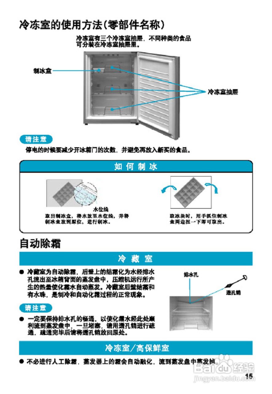 松下NR-C23WP1冰箱使用说明书:[2]