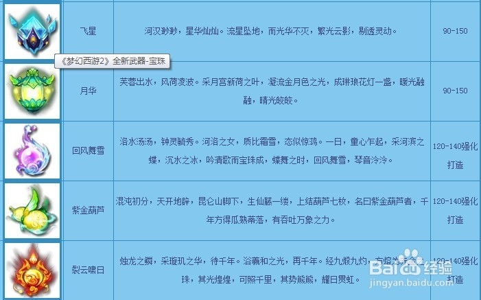 梦幻西游2013资料片全新时代：[2]新武器