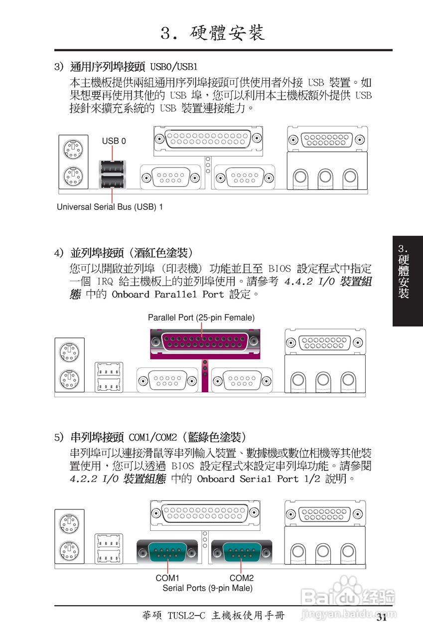 ASUS主机板TUSL2-C使用手册:[4]