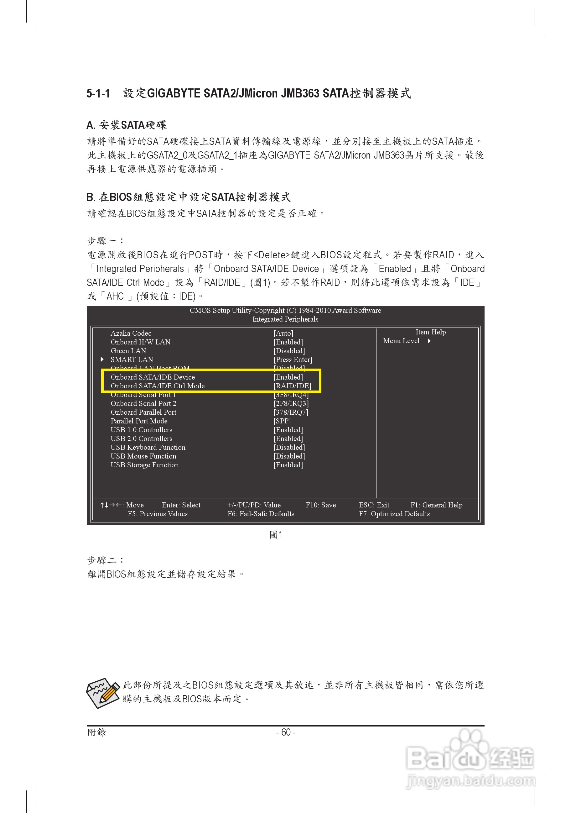技嘉GA-D525TUD主板使用手册:[6]