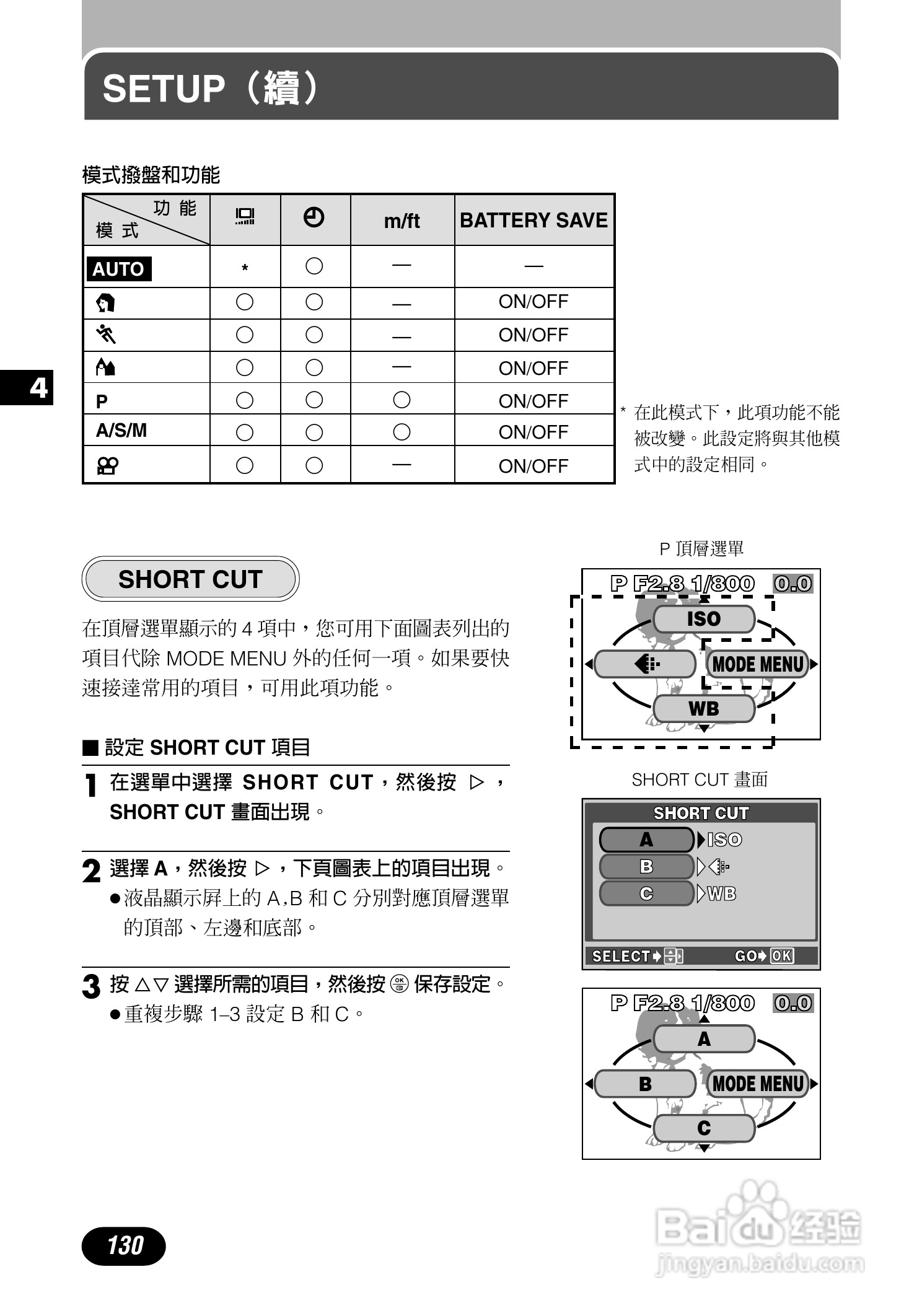 Olympus奥林巴斯C-700UZ数码相机说明书:[13]