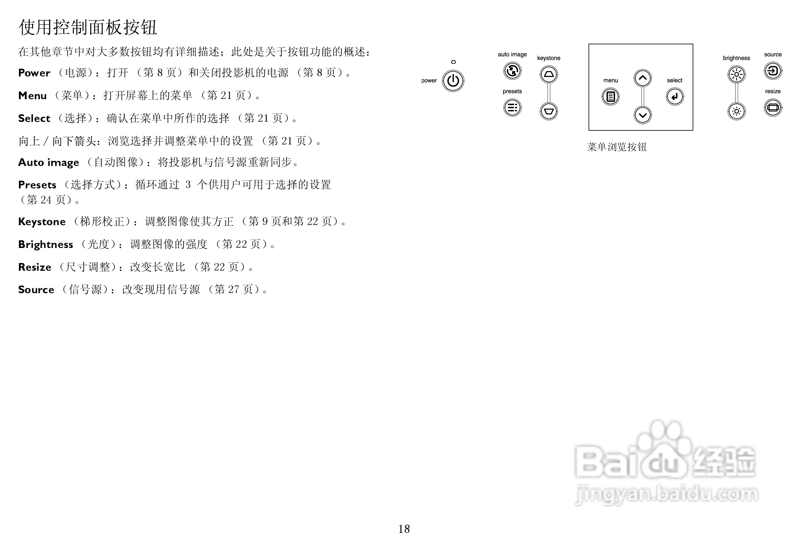 富可视 ScreenPlay 5700投影机说明书:[2]