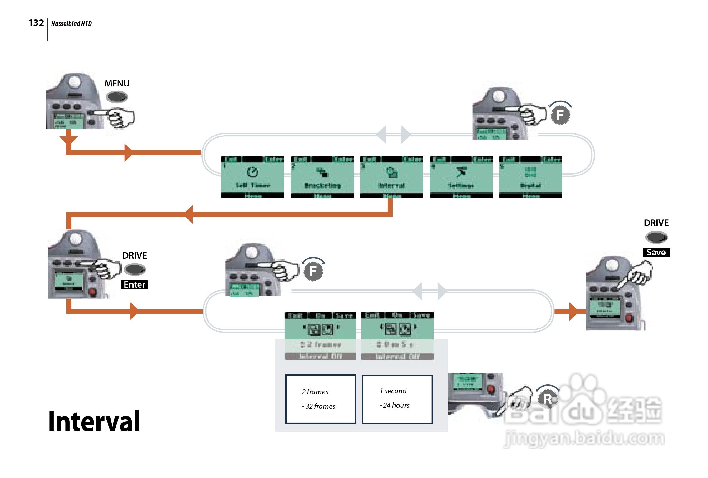 哈苏 H1D数码相机说明书:[14]