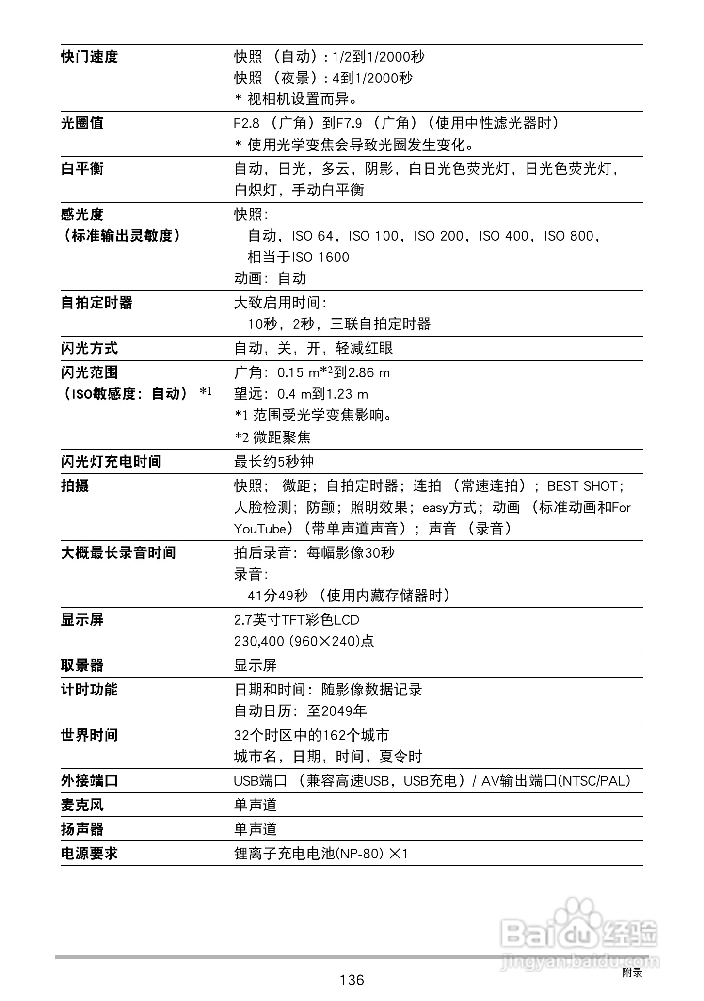 卡西欧 EX-Z88数码相机说明书:[14]