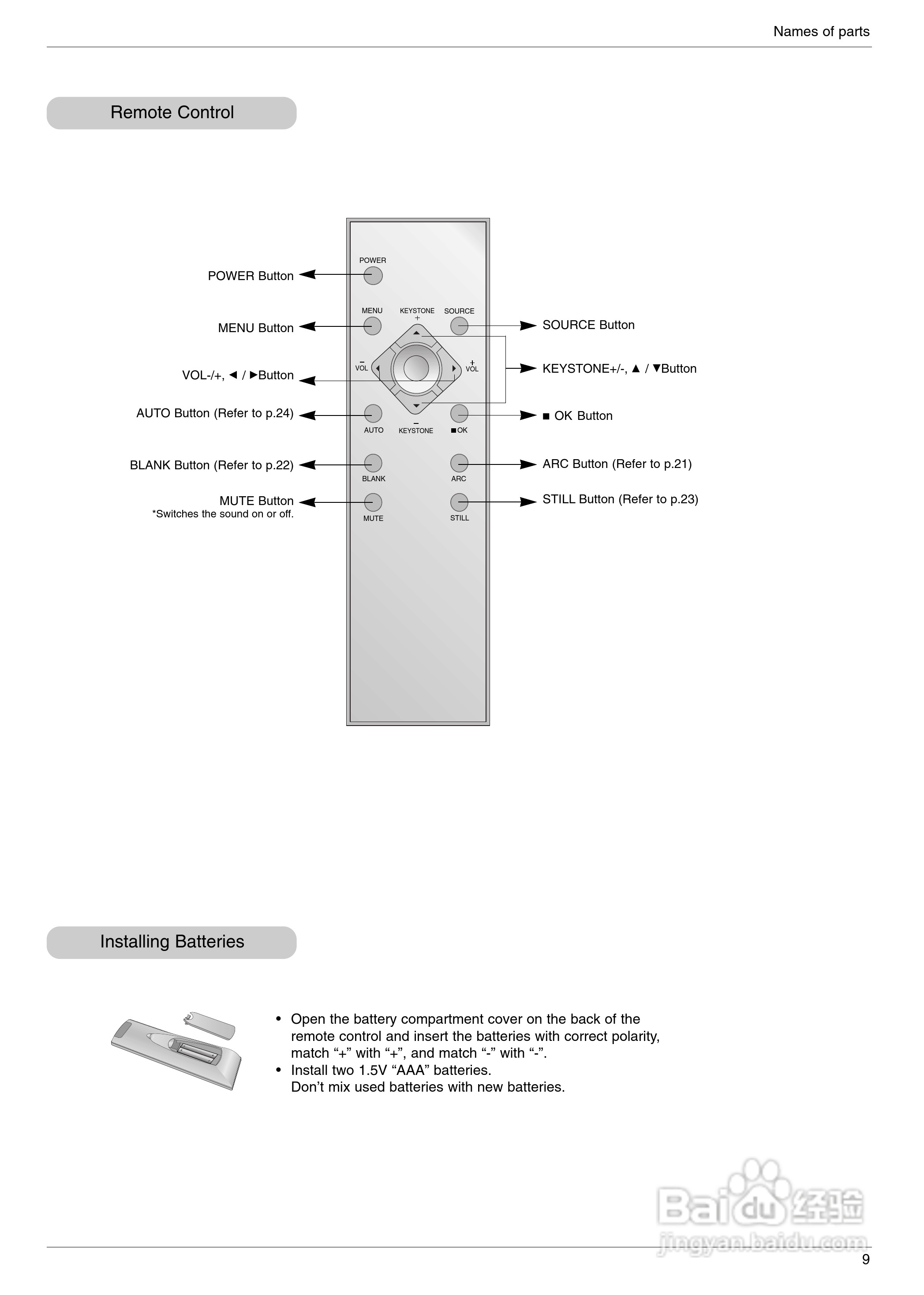 LG RD-JT91影机说明书:[1]
