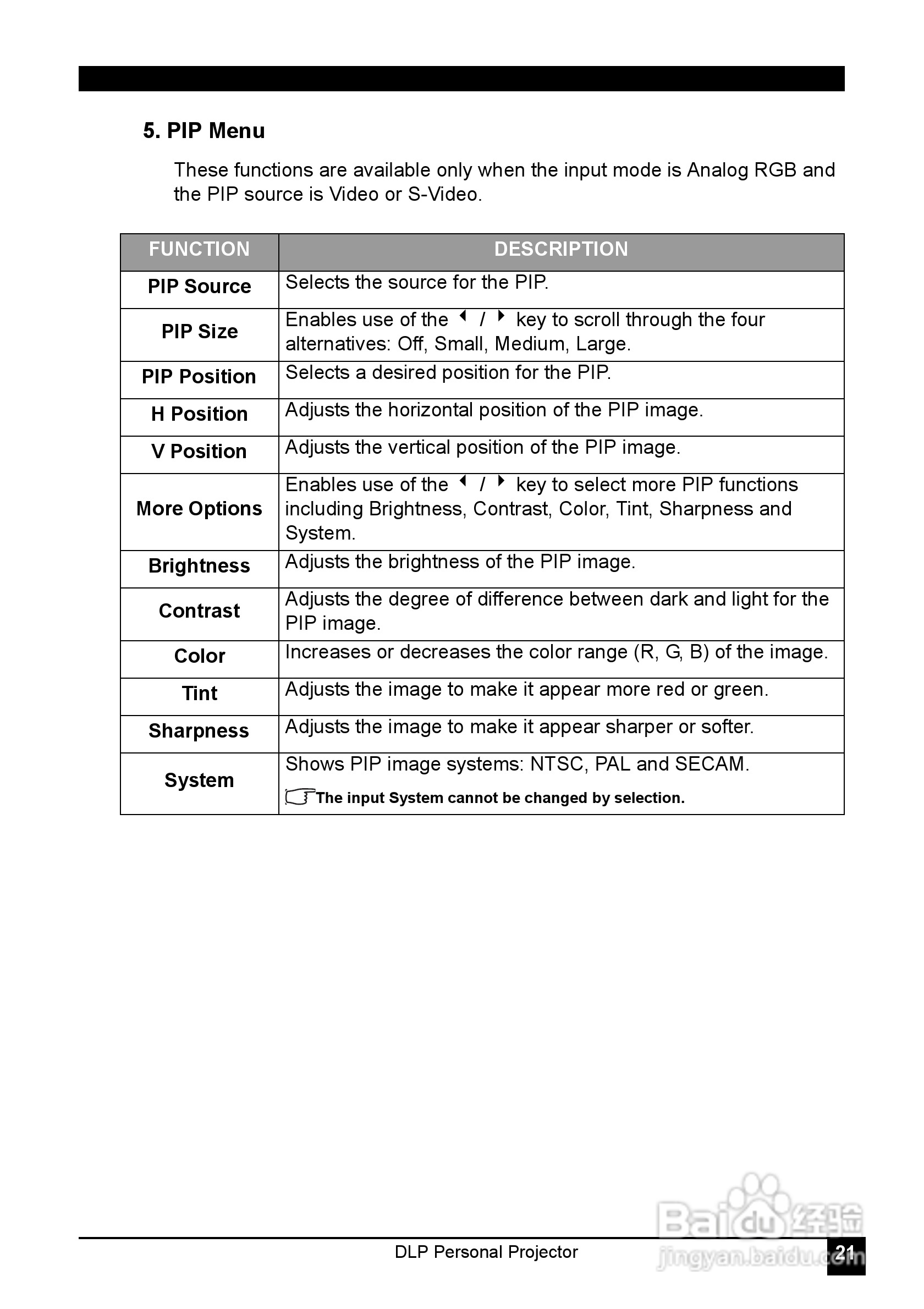 LG JT51影机说明书:[3]