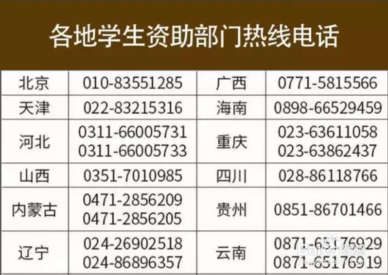 如何“免费
