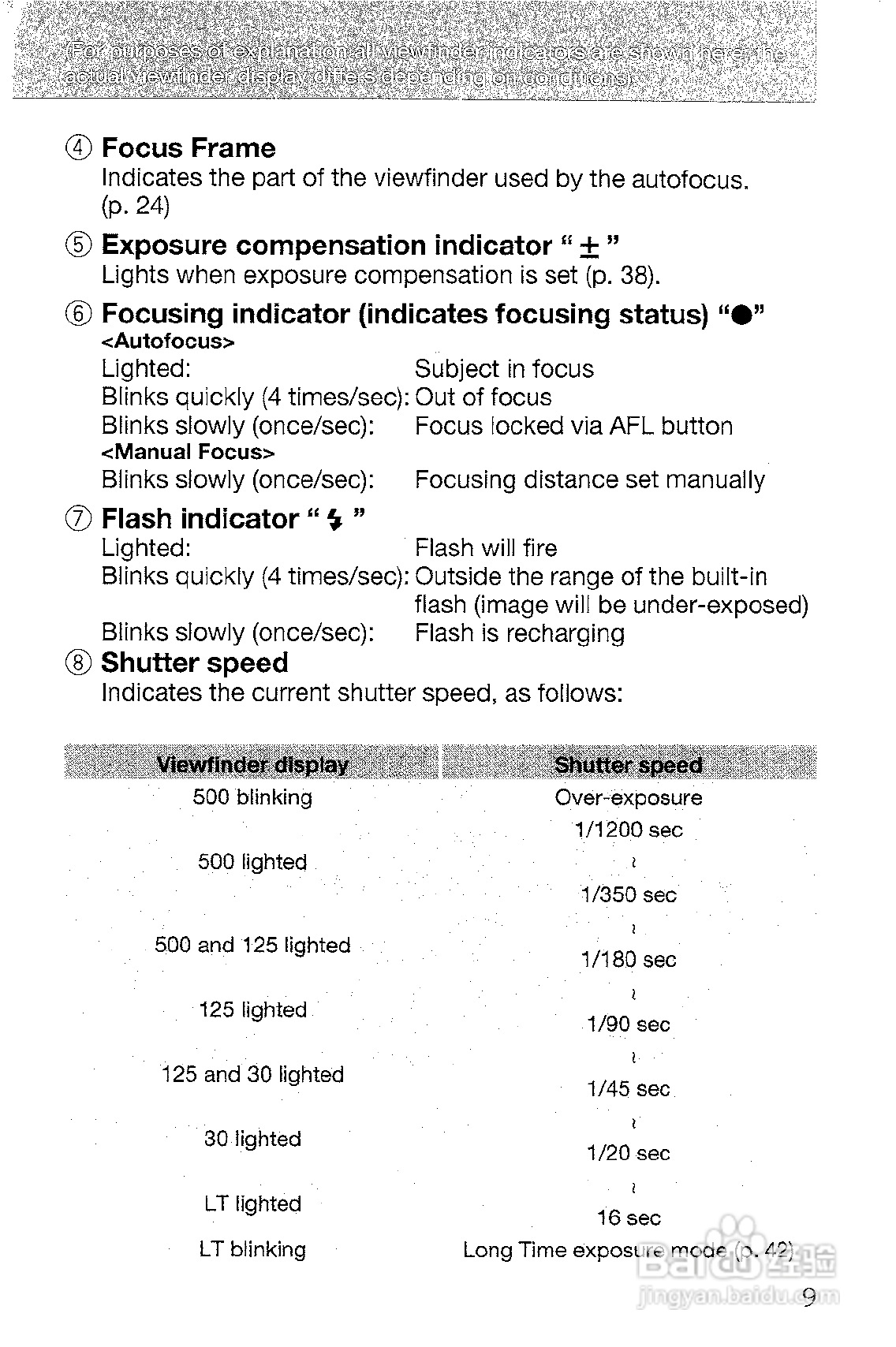 CONTAX T3数码相机说明书:[1]