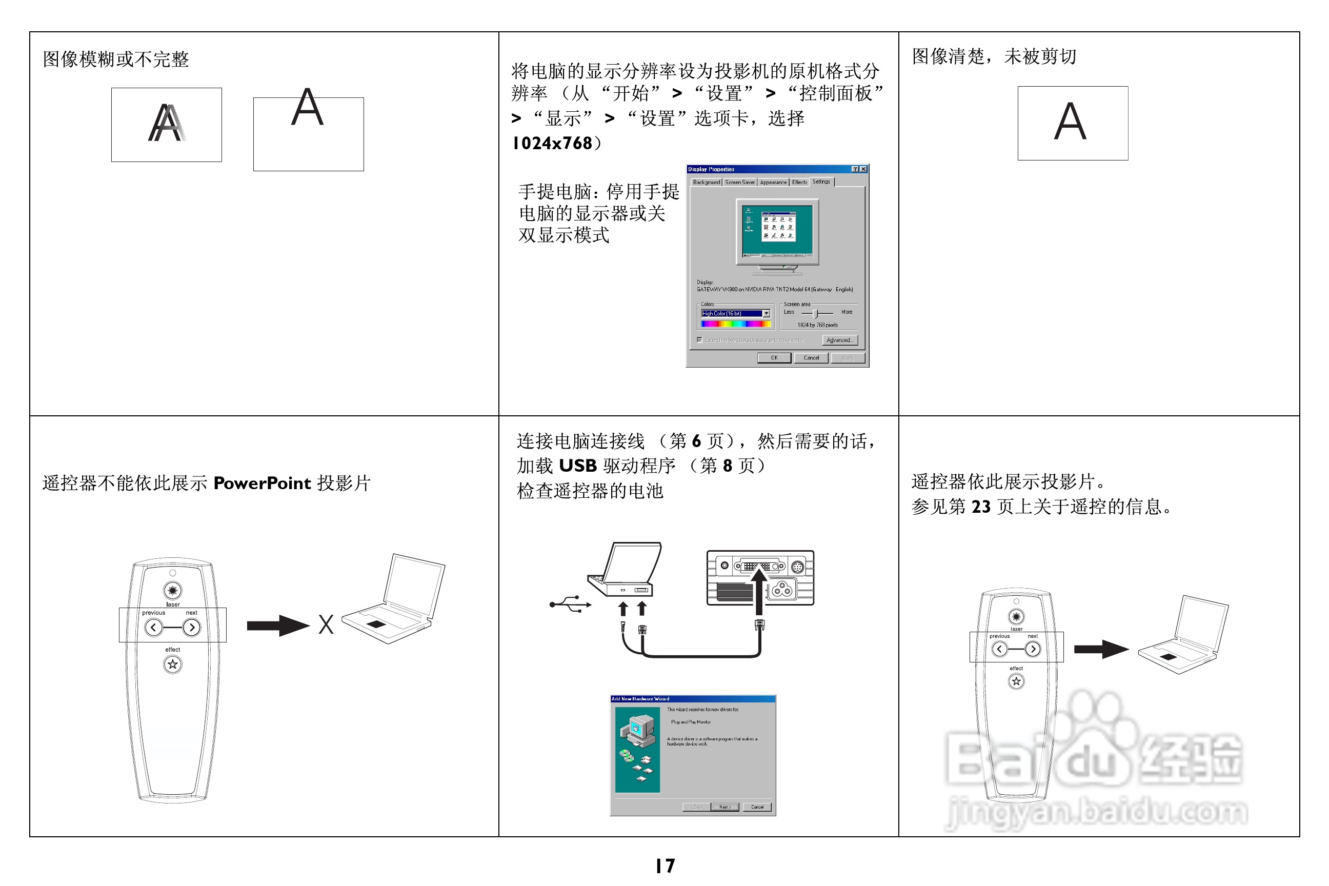 ASK Proxima M1投影机说明书:[2]