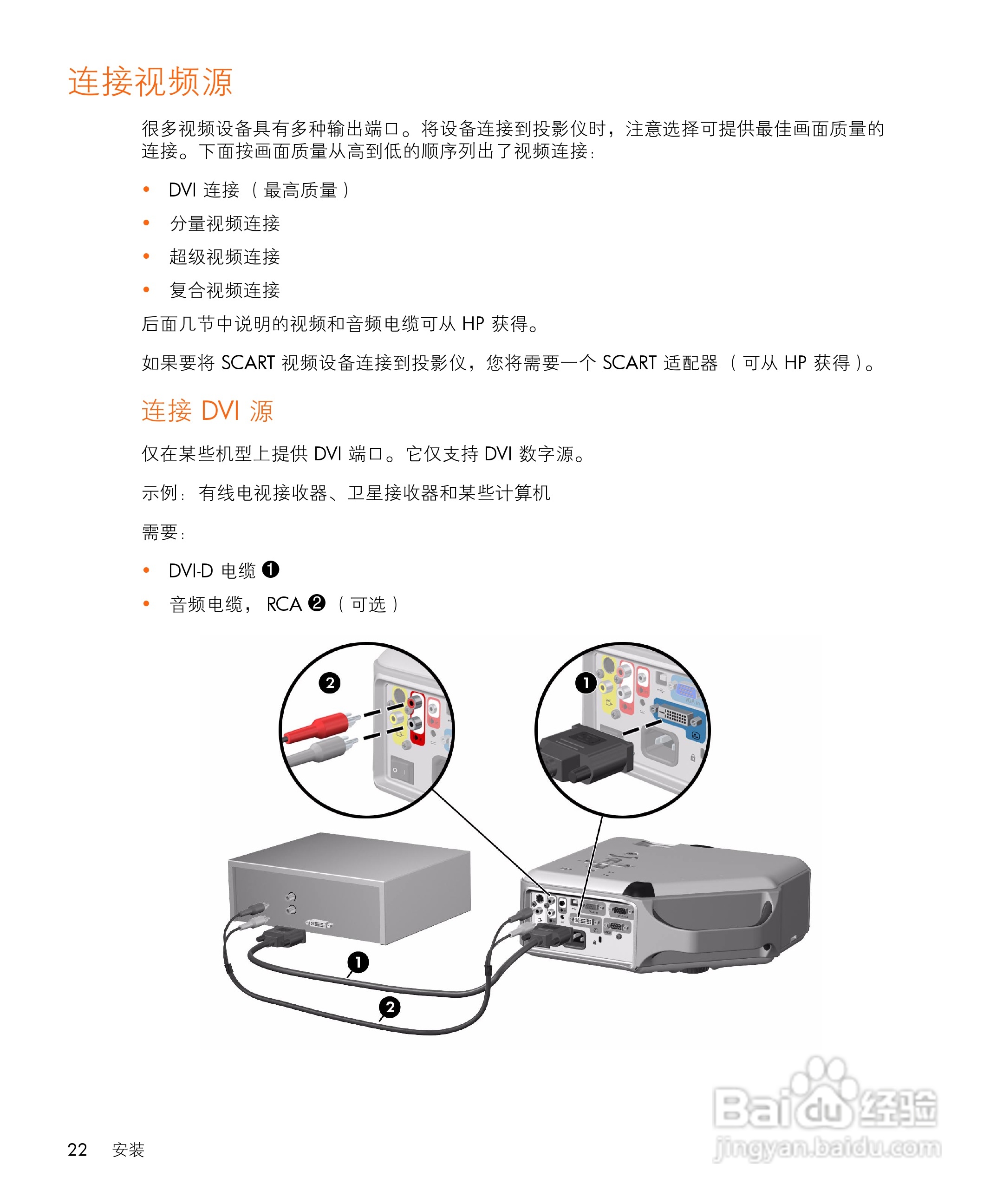 惠普(康柏) HP vp6321 Digital Projector投影机说明:[3]